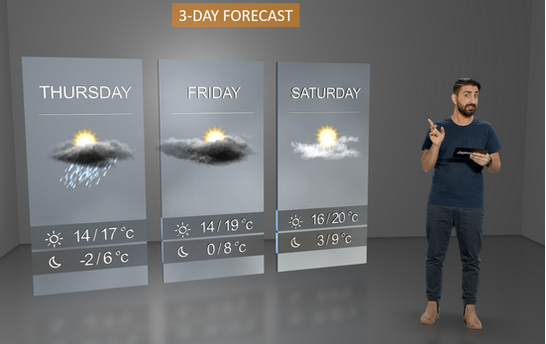 Aximmetry's Meteo plugin forecast example 3